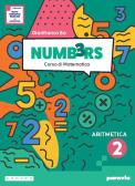 libro di Matematica per la classe 2 D della Sec I Grado Umberto I di Torino