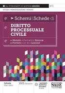 Ebook Schemi e Schede di Diritto Processuale Civile di Redazioni Edizioni Simone edito da Edizioni Simone