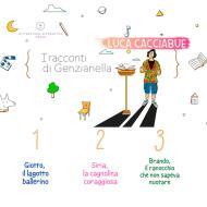 I racconti di Genzianella vol. 1-3 I racconti di Genzianella vol. 1-3