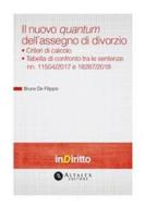 Ebook Il nuovo quantum dell'assegno di divorzio di Bruno de Filippis edito da Altalex