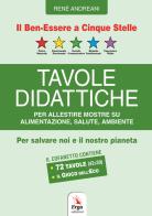 72 tavole didattiche. Per allestire mostre su alimentazione, salute, ambiente. Con 72 Tavole di René Andreani edito da ERGA