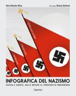 Infografica del nazismo di Nicolas Guillerat, Marie Moutier edito da L'Ippocampo
