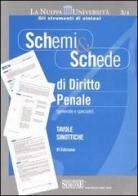 Schemi & schede di diritto penale (generale e speciale). Tavole sinottiche edito da Edizioni Giuridiche Simone
