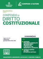 Compendio di diritto costituzionale di Rossella Ricca edito da Neldiritto Editore