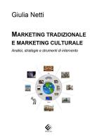 Marketing tradizionale e marketing culturale. Analisi, strategie e strumenti di intervento di Giulia Netti edito da Milella