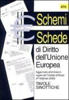 Schemi e schede di diritto dell'Unione Europea edito da Edizioni Giuridiche Simone