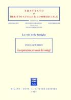 La separazione personale dei coniugi di Enrico Al-Mureden edito da Giuffrè