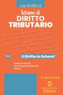 Schemi di diritto tributario di Luigi Iacobellis edito da Neldiritto Editore