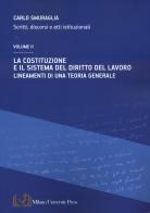 La costituzione e il sistema del diritto del lavoro di Carlo Smuraglia edito da Milano University Press