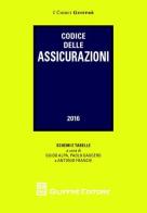 Codice delle assicurazioni edito da Giuffrè