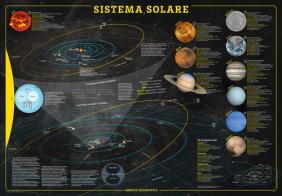Sistema solare. Geoposter edito da Libreria Geografica