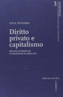 Diritto privato e capitalismo. Regole giuridiche e paradigmi di mercato di Luca Nivarra edito da Editoriale Scientifica