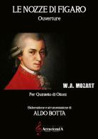 Le nozze di Figaro. Ouverture. Per quintetto di ottoni. Partitura di Wolfgang Amadeus Mozart edito da Accademia2008