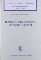 Trattato di diritto commerciale. Sez. I vol.6 di Pasquale L. Scandizzo edito da Giappichelli