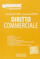 Diritto commerciale di Valentino Battirolo, Emanuela Cozzitorto edito da Neldiritto Editore