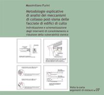 Metodologie esplicative di analisi dei meccanismi di collasso post-sisma delle facciate di edifici di culto. Individuazione e schematizzazione degli interventi di co di Massimiliano Furini edito da Volta la Carta