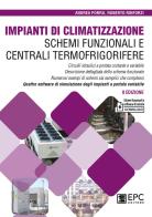 Impianti di climatizzazione. Schemi funzionali e centrali termofrigorifere. Nuova ediz. di Andrea Porru, Roberto Rinforzi edito da EPC