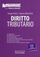Diritto tributario di Giorgia Cicala, Caterina Migliaccio edito da Neldiritto Editore