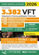 Concorso 3382 volontari in ferma prefissata triennale (VFT). Manuale con teoria, quiz, tabelle, podacst e mappe concettuali. Con espansione online edito da Nld Concorsi