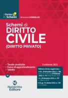 Schemi di diritto civile (diritto privato) di Vincenza Lioniello edito da Neldiritto Editore