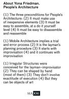 About Yona Friedman. People's architecture. Ediz. italiana e inglese edito da MAXXI