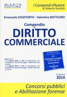 Compendio di diritto commerciale di Emanuela Cozzitorto, Valentino Battiloro edito da Neldiritto Editore