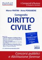 Compendio di diritto civile di Marco Fratini, Anna Pensabene edito da Neldiritto.it