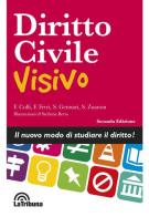 Diritto civile visivo di Fabrizio Colli, Silvia Zuanon, Fabrizio Ferri edito da La Tribuna