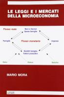 Le leggi e i mercati della microeconomia di Mario Mora edito da Sometti