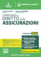 Compendio di diritto delle assicurazioni di Andrea Luberti edito da Neldiritto Editore