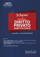 Schemi di istituzioni di diritto privato (diritto civile) di Luigi Iannelli, Roberta Mastropietro edito da Neldiritto Editore