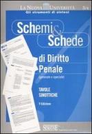 Schemi & schede di diritto penale. Tavole sinottiche edito da Edizioni Giuridiche Simone