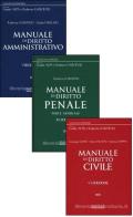 Manuali magistratura 2015 edito da Neldiritto Editore