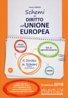 Schemi di diritto dell'Unione Europea edito da Neldiritto Editore