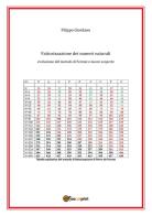 Fattorizzazione dei numeri naturali. Evoluzione del metodo di Fermat e nuove scoperte di Filippo Giordano edito da Youcanprint