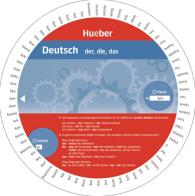 Adjektive. Wheel . Der, die, das edito da Hueber