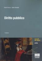Diritto pubblico di Saulle Panizza, Elettra Stradella edito da Maggioli Editore