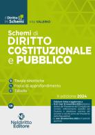 Schemi di diritto costituzionale e pubblico di Vito Valerio edito da Neldiritto Editore