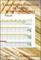 Tables on the evolution of strings in the violin family di Daniela Gaidano edito da Tg Book