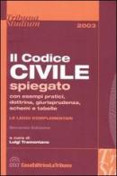 Il codice civile. Spiegato con esempi pratici, dottrina, giurisprudenza, schemi e tabelle. Leggi complementari edito da La Tribuna