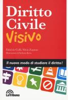 Diritto civile visivo di Fabrizio Colli, Silvia Zuanon edito da La Tribuna