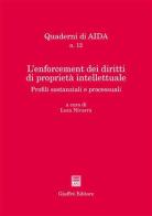 L' enforcement dei diritti di proprietà intellettuale. Profili sostanziali e processuali. Atti del Convegno (Palermo, 25-26 giugno 2004) edito da Giuffrè