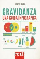 Gravidanza. Una guida infografica di Claire Plimmer edito da Red Edizioni
