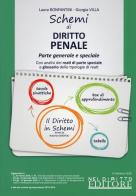 Schemi di diritto penale. Parte generale e speciale. Con aggiornamento online di Laura Bonfantini, Giorgia Villa edito da Neldiritto Editore