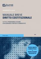 Diritto costituzionale. Manuale breve di Luca Mezzetti edito da Giuffrè
