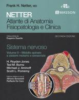 Netter. Atlante di anatomia fisiopatologia e clinica. Sistema nervoso vol.2 di H. Royden Jones edito da Edra Masson