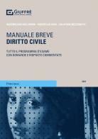 Diritto civile. Manuale breve di Massimiliano Balloriani, Roberto De Rosa, Salvatore Mezzanotte edito da Giuffrè