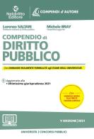 Compendio di diritto pubblico di Michele Bray, Lorenzo Saltari edito da Neldiritto Editore