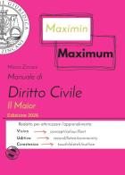 Manuale di diritto civile. Il Maior di Marco Zincani edito da Formazione Giuridica