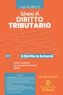 Schemi di diritto tributario. Nuova ediz. di Luigi Iacobellis edito da Neldiritto Editore